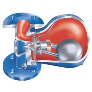 Distributor Ari Armaturen ball float steam trap (Cona S Fig 631 632 633) surabaya